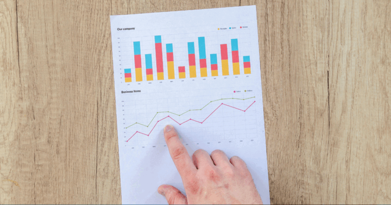 How Manufacturers Can Calculate Real Website ROI